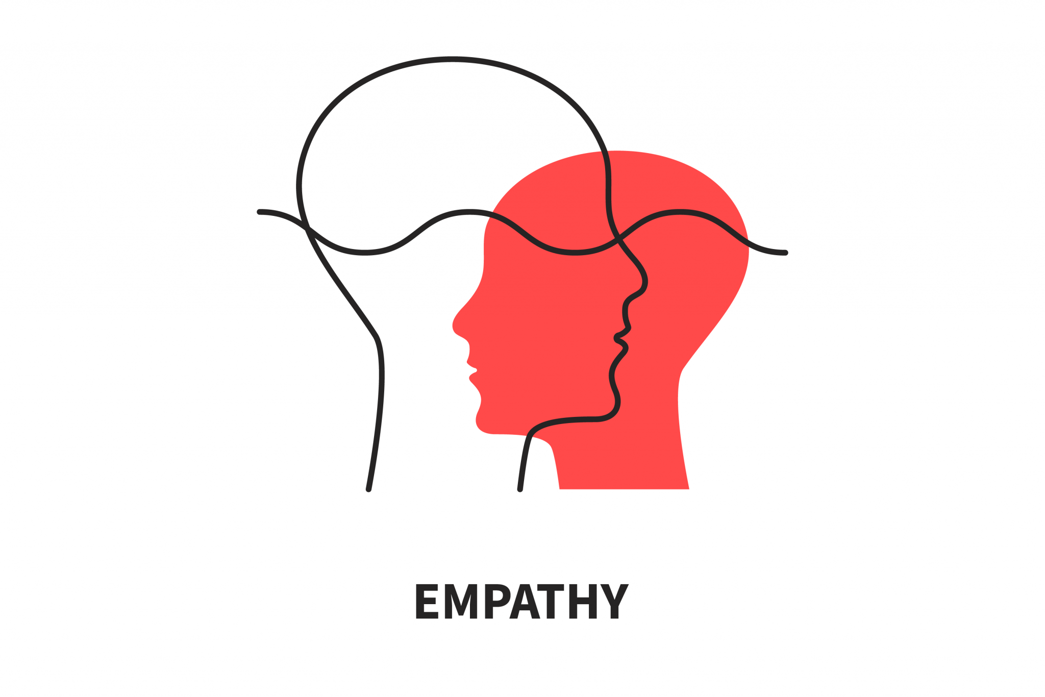 Знак эмпатии